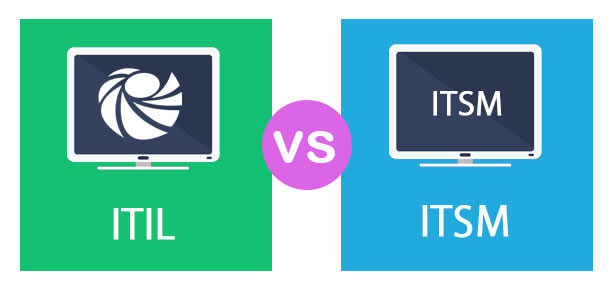 تفاوت ITIL و ITSM