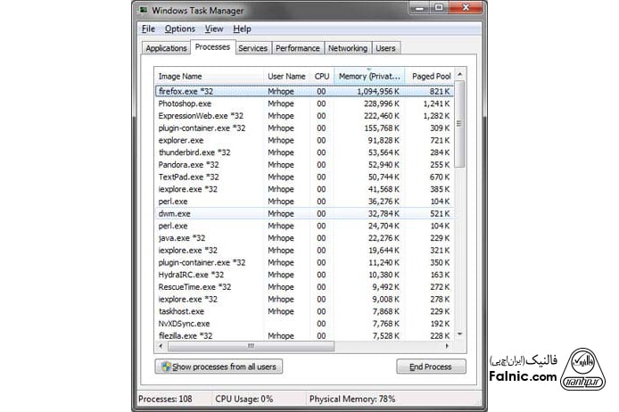 بررسی تب های پنجره task manager در ویندوز 7
