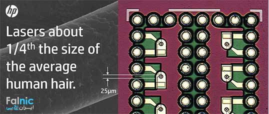 پروژه کامپیوتر Machine پروژه کامپیوتر Machine