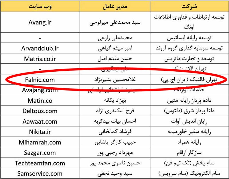 کمپین گارانتی با اصالت