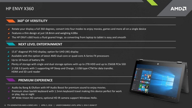 لپ تاپ HP Envy x360