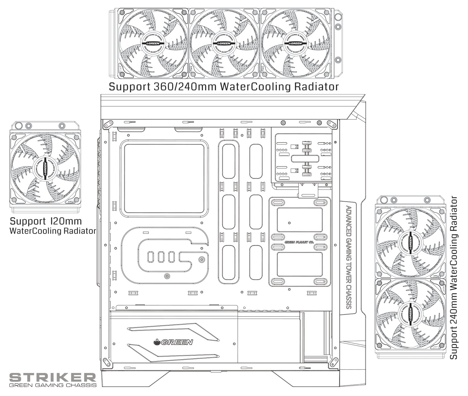 کیس گیم استرایکر Striker Gaming Chassis with USB Type-C
