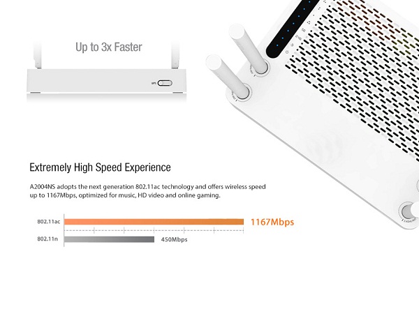 روتر بی‌سیم چهار آنتن دوال بند سری AC1200 توتولینک A2004NS