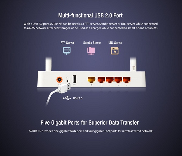 روتر بی‌سیم چهار آنتن دوال بند سری AC1200 توتولینک A2004NS