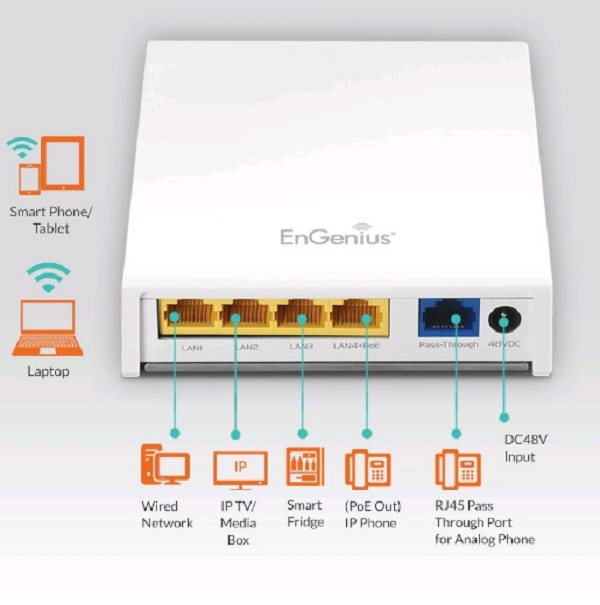 اکسس پوینتِ داخلی (Indoor) EnGenius EWS500AP