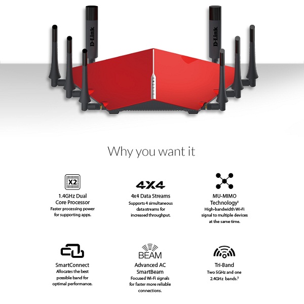 روتر وایرلس هشت آنتن دوال بند سری AC5300 دی-لینک D-LINK DIR-895L/R