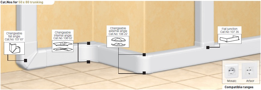 ترانک لگراند اورجینال 105X50 شاخه دو متری legrand 10422