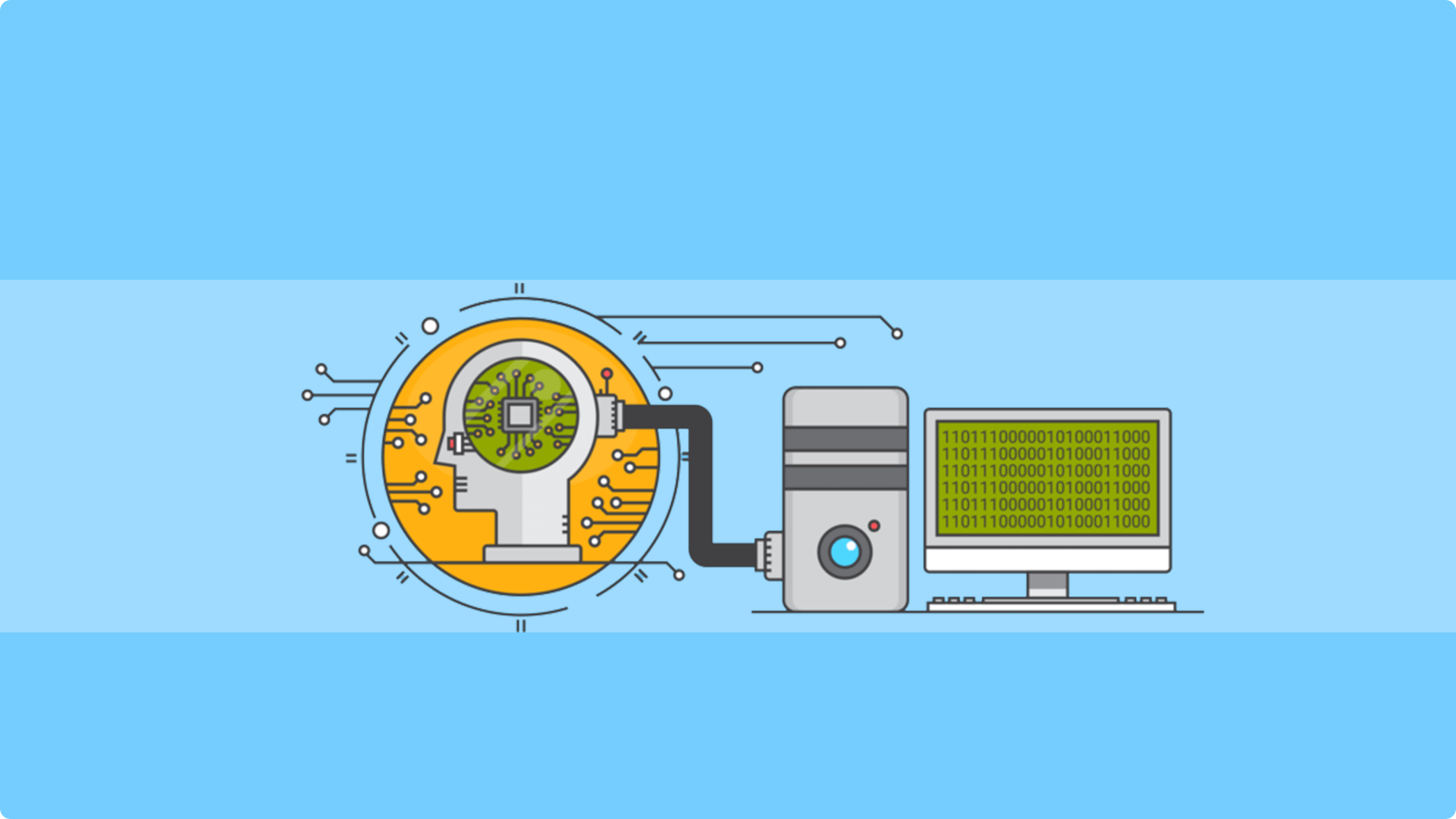 اهمیت یادگیری ماشین