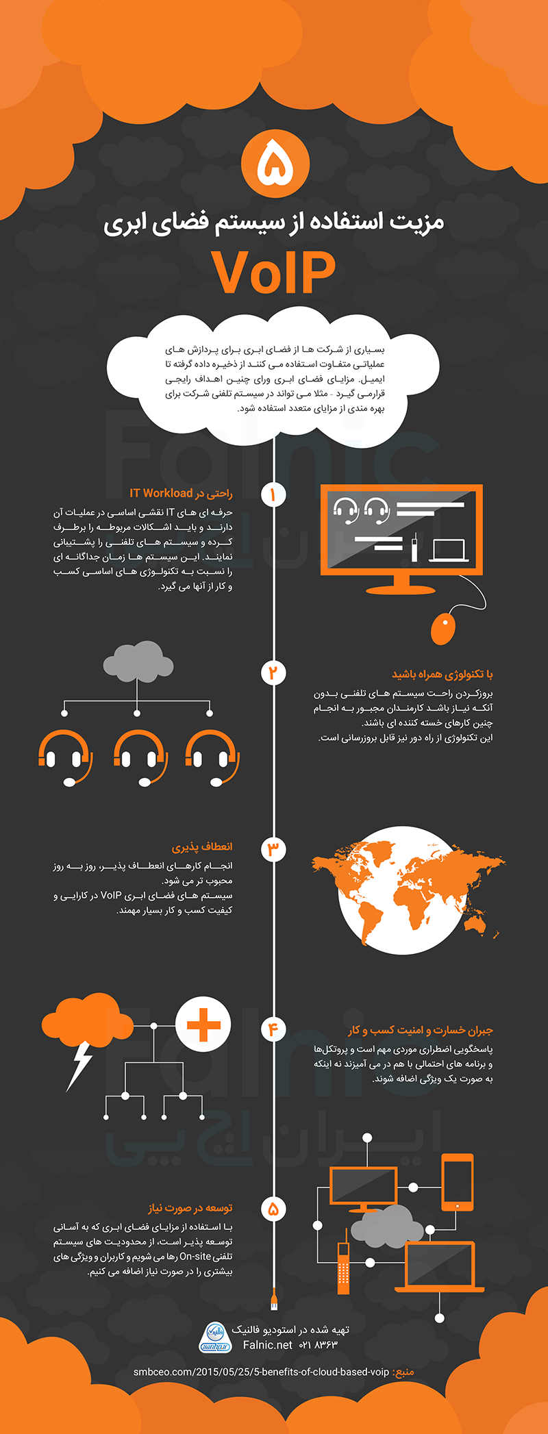 VoIP چیست؟ VoIP چیست؟