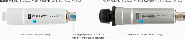 رادیو سری Bullet یو بی کیوتی Bullet M2