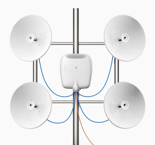 مبدل برق یوبیکیوتی EdgePoint R6 Ubiquiti