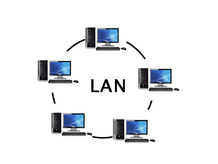 شبکه لن (LAN)
