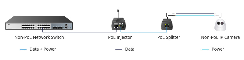 اسپیلیتر poe