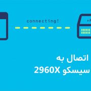 آموزش اتصال به سوئیچ سیسکو