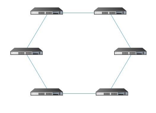  اتصال چند سوئیچ اترنت‌