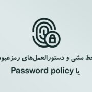 خط‌ مشی و سیاست های رمز عبور یا Password policy