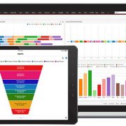 آشنایی با نرم افزار SugarCRM