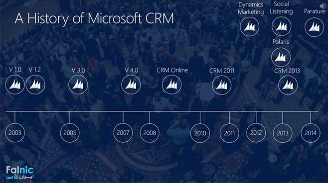 آیا تاریخچه‌ Microsoft Dynamics CRM را می‌دانید؟