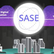 راهکارهای تامین امنیت تجهیزات لبه شبکه و کاربران